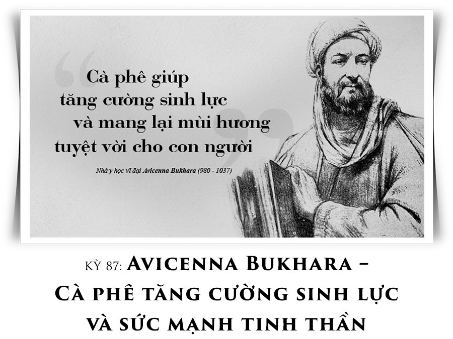 Cà phê triết đạo kỳ 87: Avicenna Bukhara – Cà phê tăng cường sinh lực và sức mạnh tinh thần