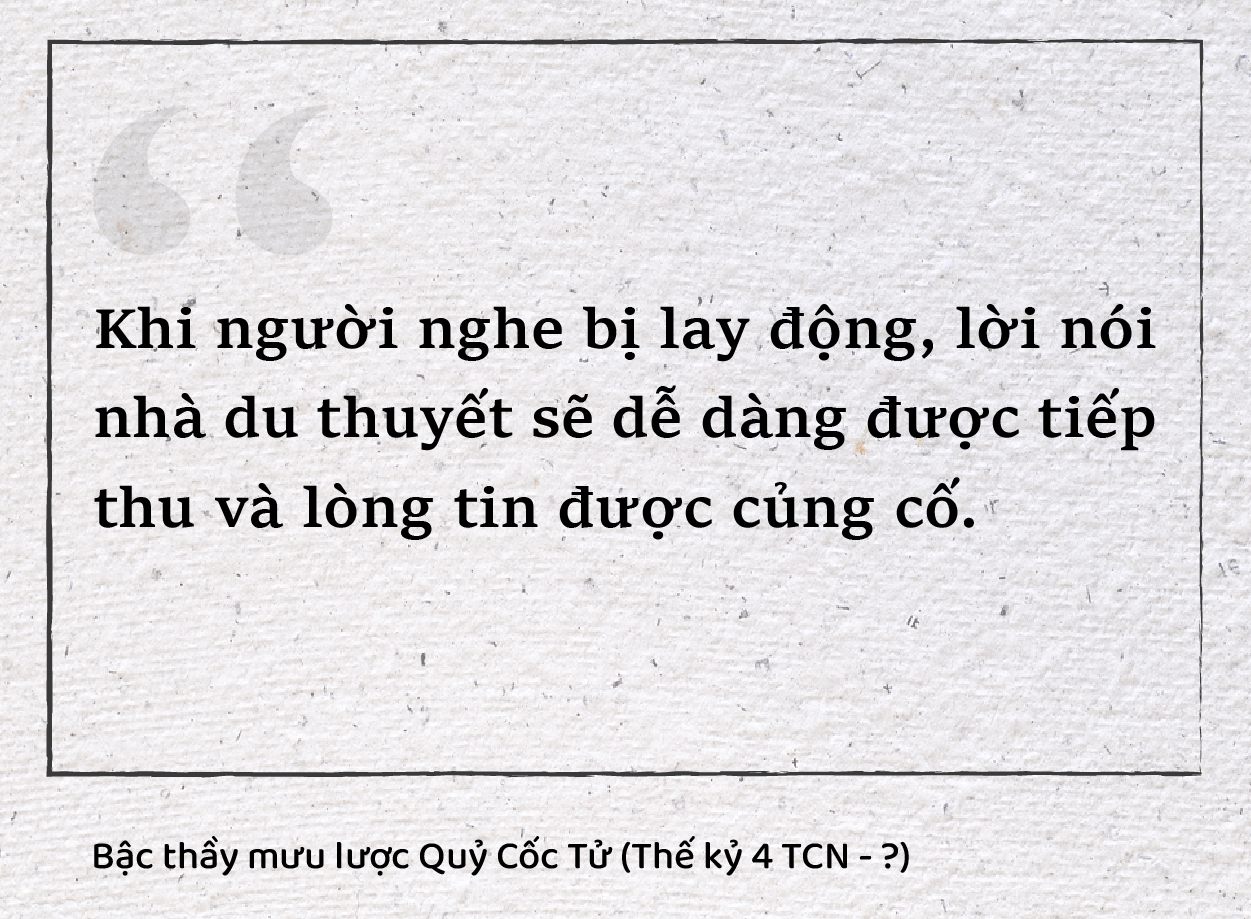 Quỷ Cốc Tử mưu lược toàn thư – Nội kiện