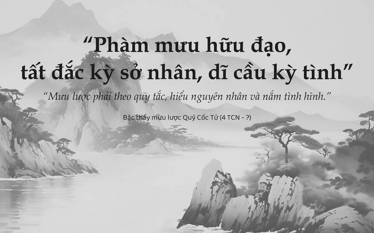 Kỳ XI: Quỷ Cốc Tử mưu lược toàn thư - Mưu thiên